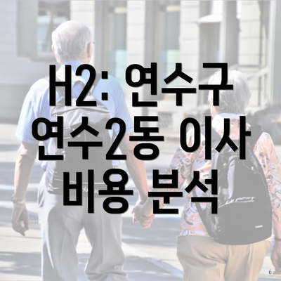 H2: 연수구 연수2동 이사 비용 분석