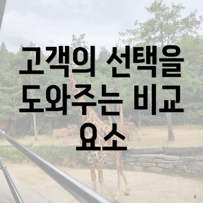고객의 선택을 도와주는 비교 요소