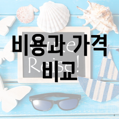 비용과 가격 비교