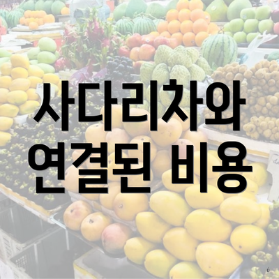 사다리차와 연결된 비용