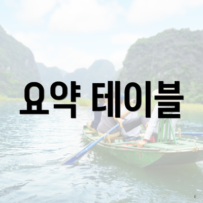요약 테이블