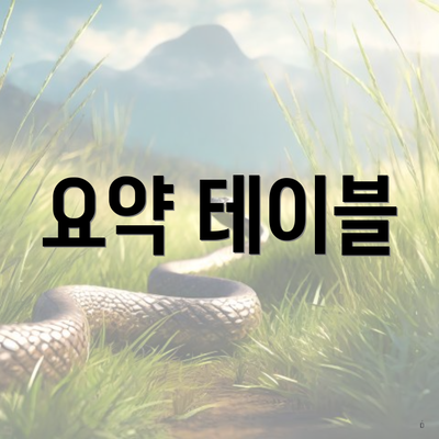 요약 테이블