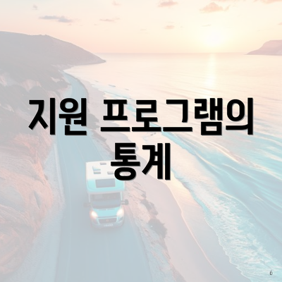 지원 프로그램의 통계