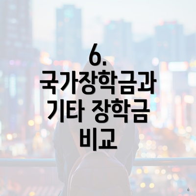 6. 국가장학금과 기타 장학금 비교