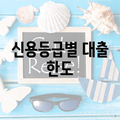 신용등급별 대출 한도