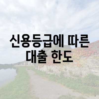 신용등급에 따른 대출 한도