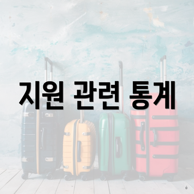 지원 관련 통계