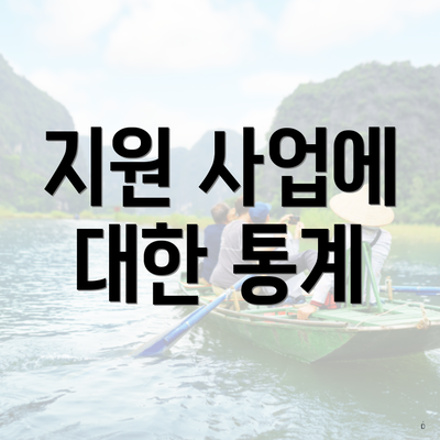 지원 사업에 대한 통계