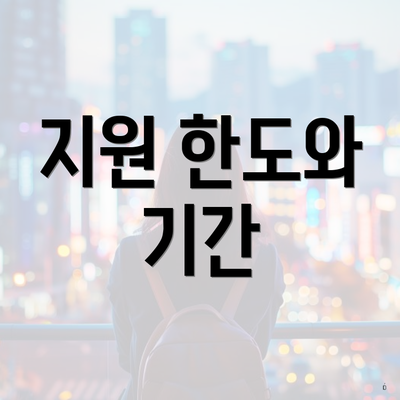 지원 한도와 기간