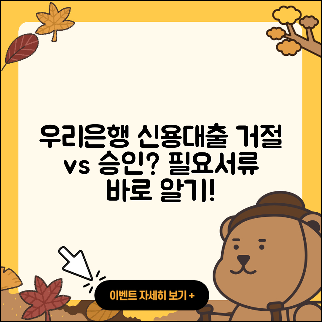 우리은행 신용대출 거절 | 기간 | 전세자금대출 | 소상공인대출 | 햇살론 | 카드론 | 심사 | 신혼부부대출 | 준비서류 | 담보대출 | 학자금대출 | 무직자대출 | 비교 | 금리 | 동차담보대출 | 생활안정자금대출 | 자동차리스대출 | 필요서류 | 전문직대출 | 새희망홀씨대출 | 연체 | 방법 | 긴급생계비대출 | 신청 | 후기 | 상환 | 대학생대출 | 2025
