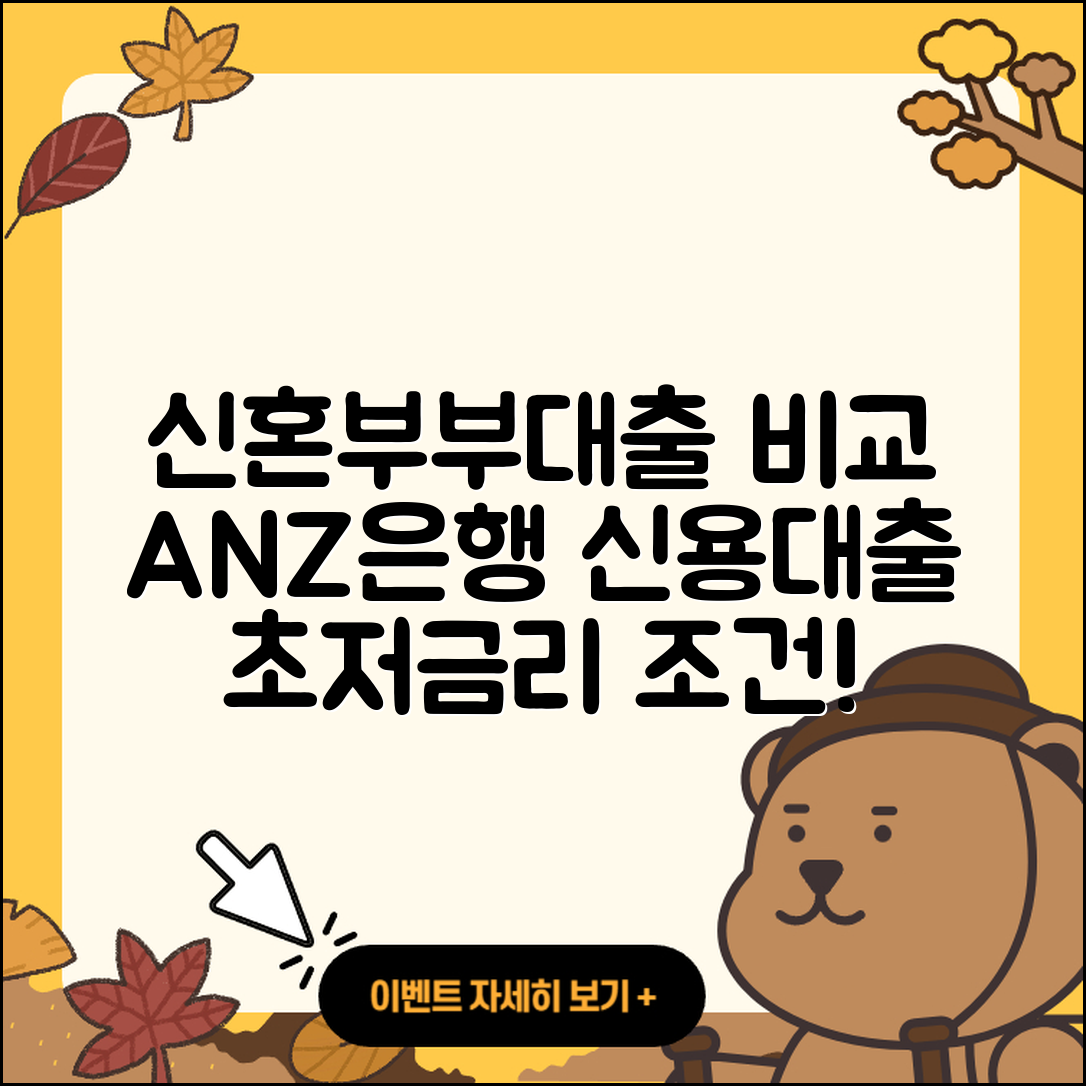 ANZ은행 신용대출 신혼부부대출 | 비교 | 생활안정자금대출 | 예적금담보대출 | 사업자대출 | 대학생대출 | 보증대출 | 방법 | 자동차할부대출 | 전문직대출 | 정책대출 | 담보대출 | 긴급생계비대출 | 주택담보대출 | 무직자대출 | 전세자금대출 | 상환방법 | 학자금대출 | 무직자대출 | 현금서비스 | 부동산담보대출 | 신청 | 승인 | 자동차리스대출 | 기간 | 한도 | 후기 | 금리 | 필요서류 | 서민대출 | 거절 | 조건 | 계산기 | 창업대출 | 2025
